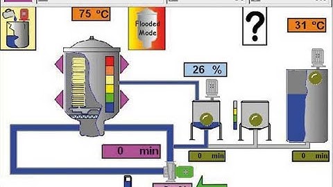 INSTALLING & PROGRAMMING SEDOMAT 5500 PLC IN DYEING MACHINE BRAZZOLI