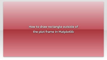How to draw rectangle outside of the plot frame in Matplotlib