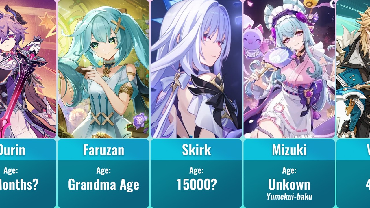 Genshin Impact Characters Age Ranked From Youngest to Oldest