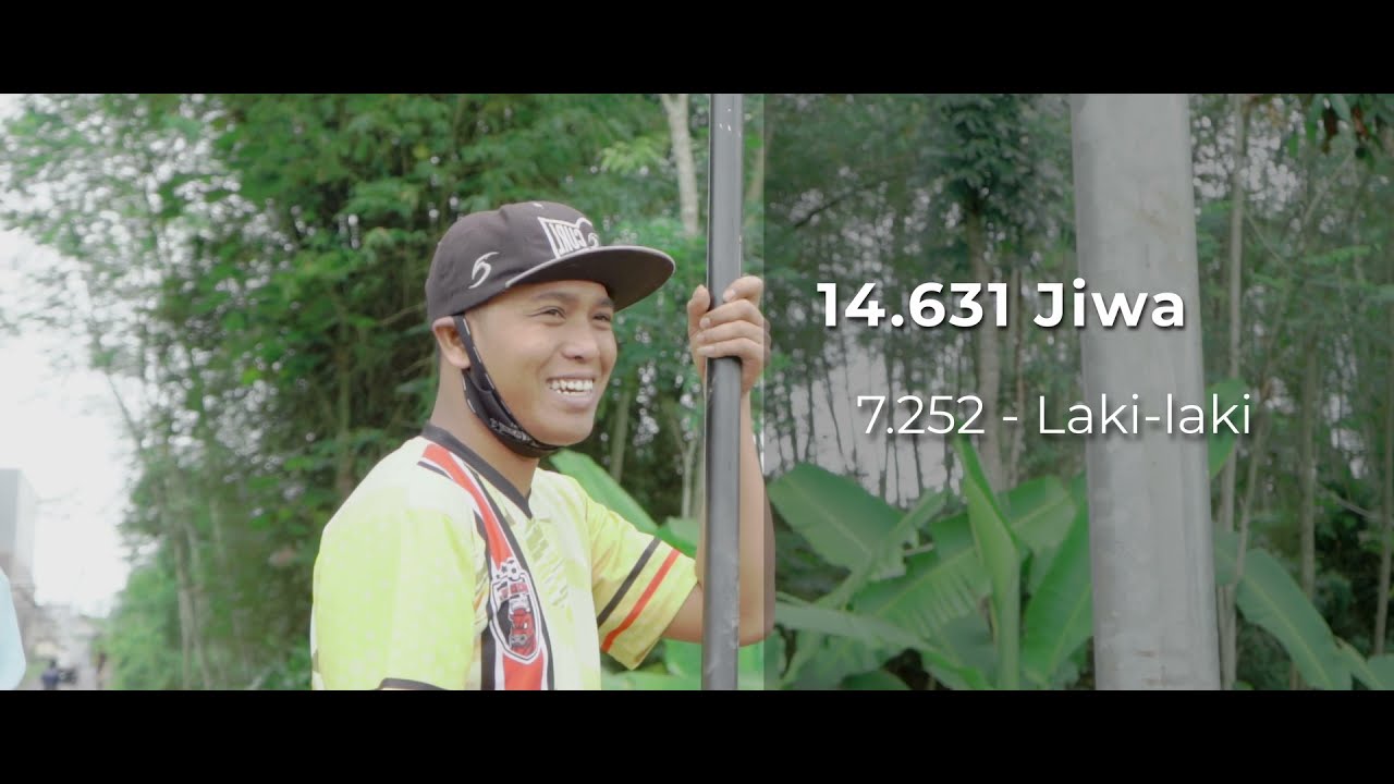 Video Profil Desa Majangtengah - Rizky Firmansyah dkk.