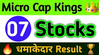 Best Q1 Results Stocks to Watch Now 🔍| “Top Q1 Performers: Who Became the Market King? 👑”