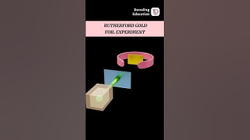 Rutherford Gold Foil Experiment | Atomic Structure #science #physics #animation #atom