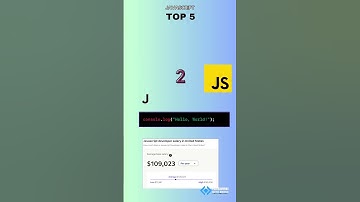 Unlock Your Coding Potential: Dive into the Top 5 Programming Languages of 2024!