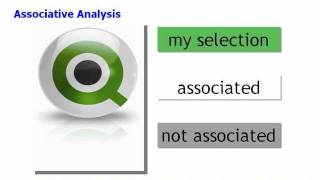 velos-IT's QlikView BI Webinar