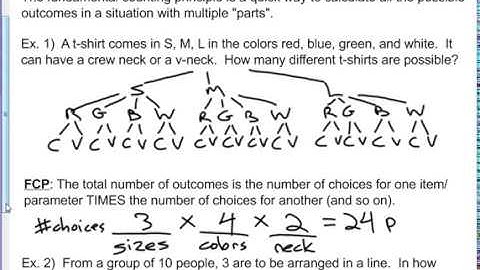 Math 621B Chapter 11 Concept Roundup
