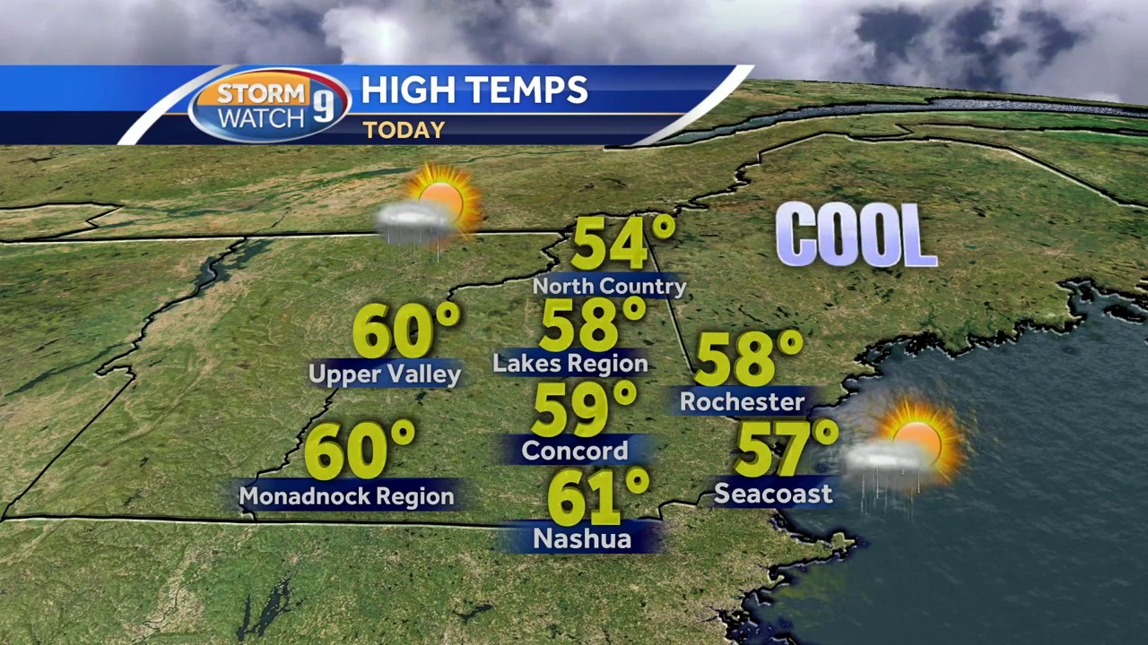 Watch: Cool, unsettled pattern continues - YouTube