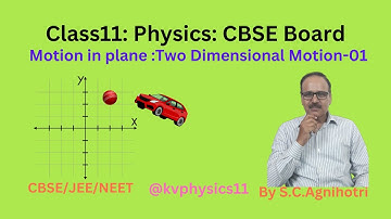 Motion in a Plane ( Motion in two Dimensions)