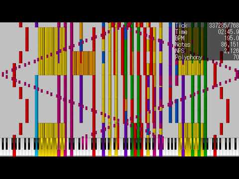 [Black MIDI] In the hall of the Mountain King 2.9 Million (Sir Spork Version)