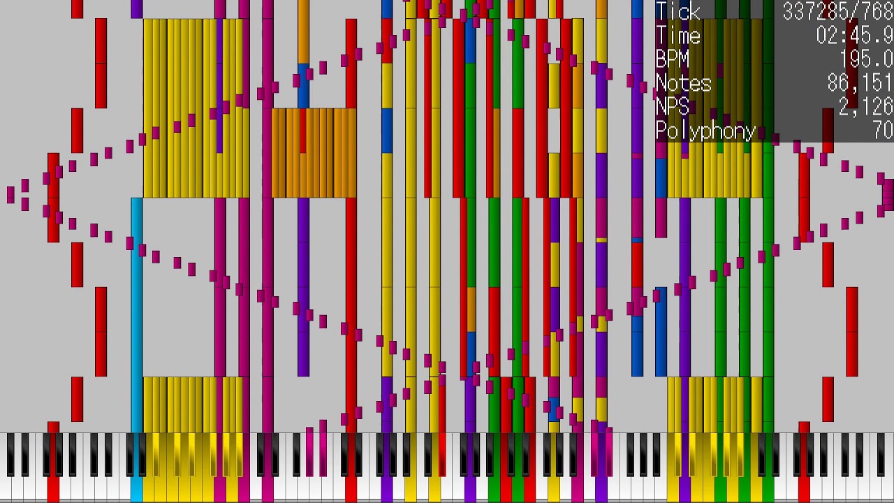 [Black MIDI] In the hall of the Mountain King 2.9 Million (Sir Spork Version)