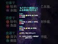 🔮 あなたに幸運が訪れる場所は？ ✨ #星座 #星占い #ホロスコープ #12星座