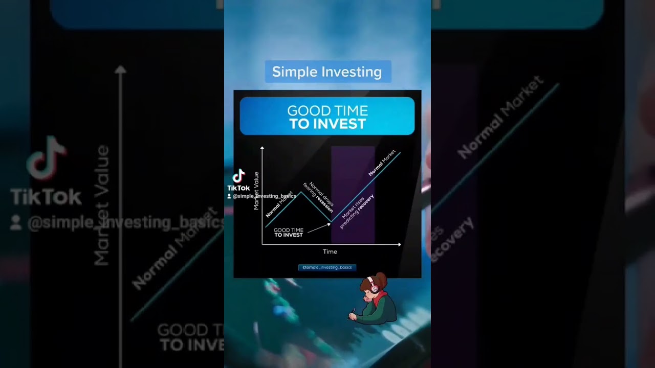 Simple Investing  Episode 4 | Simple Investing Basics