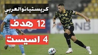 جميع اهداف يوسف بلايلي مع نادي قطر 2021