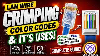 Straight- Through, Crossover, Rollover Cables, LAN Wire Crimping, Ethernet Cabling