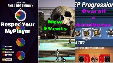 Official 2K20 News #3- Respec Your MyPlayer, Park Events, and Overalls = Attributes