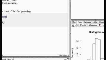 How To Graph in RStudio: The Basics