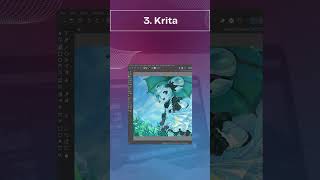 10 Best Free Photoshop Alternatives in 2023