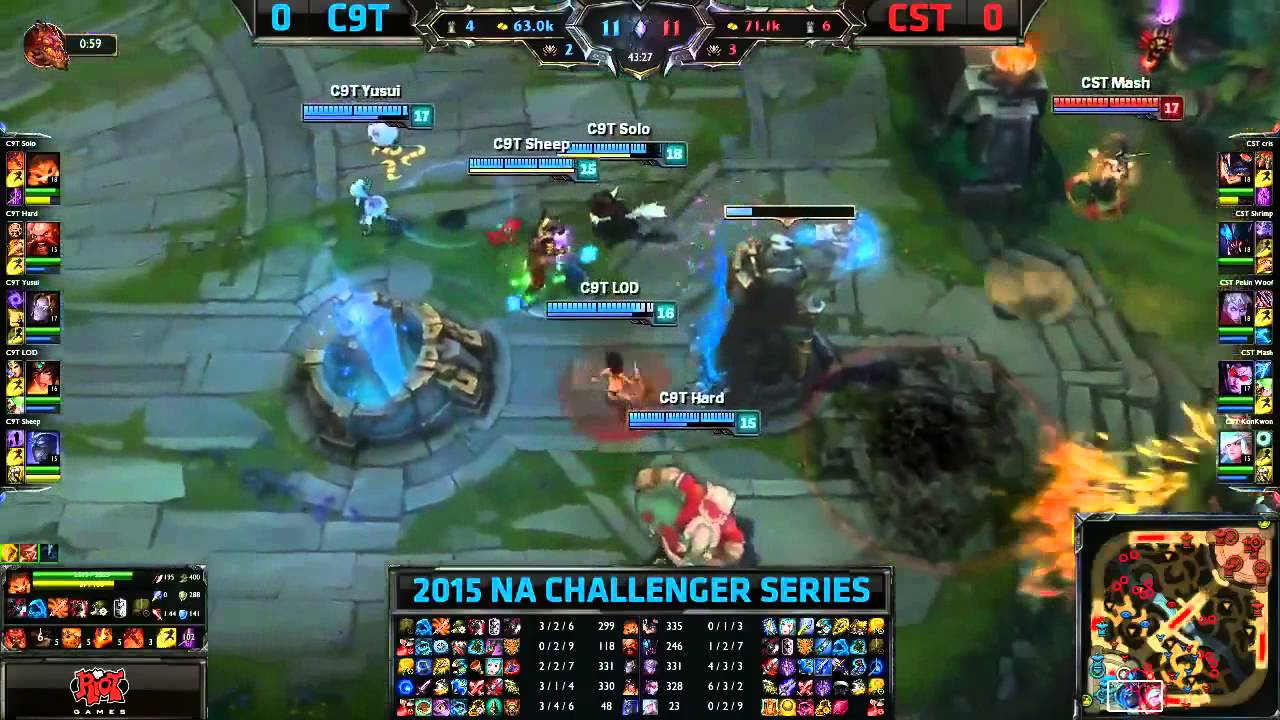 C9T (LOD Sivir) VS CST (Mash Vayne) Game 1 Highlights {NB | EPIC} - 2015 NA CS Summer W5D1