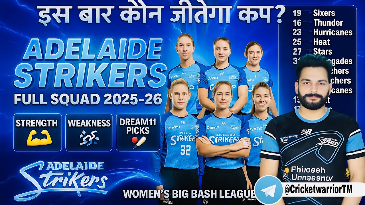 WBBL-2025 | Adelaide Strikers WBBL 11 Full Squad, Schedule, Dream11 Team & Trophy Prediction | 