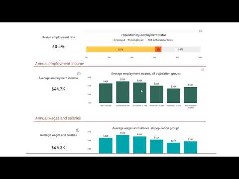 SIS Data Portal video