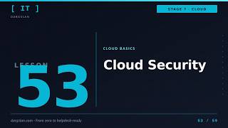 IT Basics Lesson 53: Cloud security + shared responsibility | Dargslan IT Basics Series