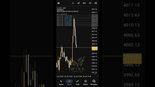 🎯 XAUUSD LIVE Trade Result | Gold Sell Setup Hit 300+ Pips