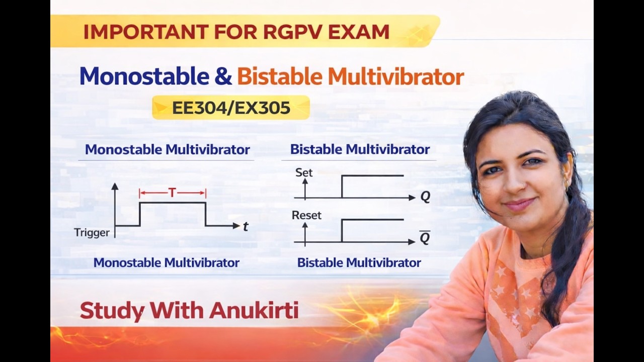 MULTIVIBRATOR | MONOSTABLE | BISTABLE| ASTABLE | EX305 | EE304 | #education #rgpvbhopal #electrical