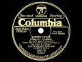 1929 Ted Wallace - Campus Capers (Smith Ballew   2, vocal)