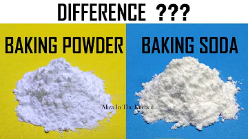 Can I use baking powder in place of baking soda?