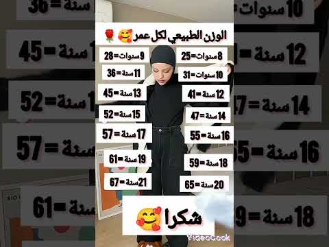 الوزن الطبيعي لكل عمر