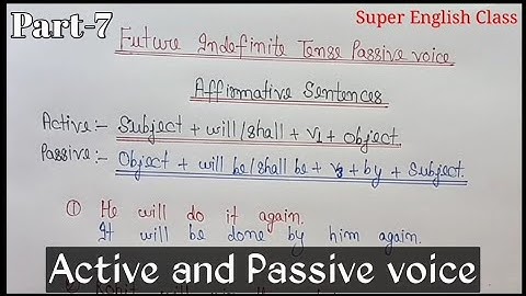 Future Indefinite Tense Passive voice | Future Tense Passive voice examples/Solved Exercise.