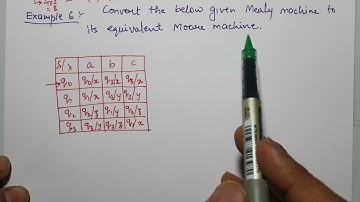 3 - Mealy to Moore Conversion Examples | Theory of Computation