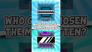 What Operator Gets Picked More Often? Frost Or Mira?