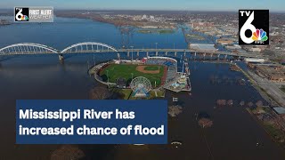 Noaa Increased Chance Of Major Flooding On The Mississippi River This Spring