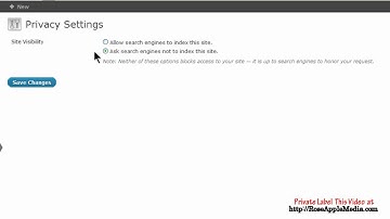 WordPress 3.4 Privacy Settings