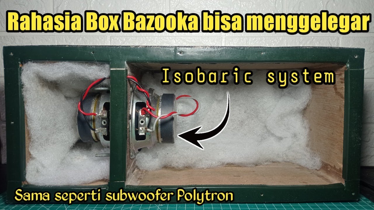 Pecinta Glerrr Wajib Nonton | Membedah System Rahasia Box Bazooka