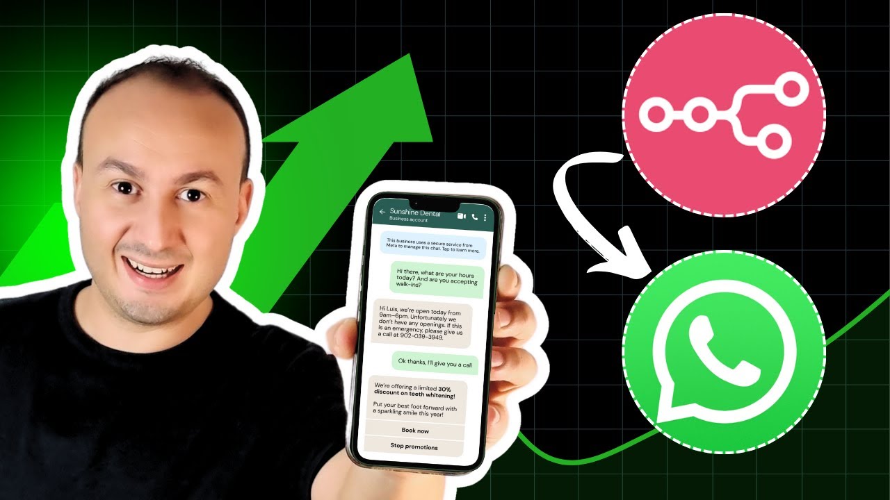 كيف تنشئ وكيل ذكاء اصطناعي على واتساب باستخدام n8n يبيع نيابةً عنك 24/7 – شيء لا يُصدق 🤖🔥