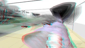 ECMWF Climatology Flyover 3D