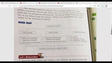 CLASS 4 EVS CH 18 TRAVEL WITH ANIMALS .PART 2