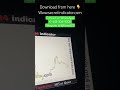 Buy sell Circle Indicator #goldforex #trading #forexgoldtrading #forexgold #viralvideo