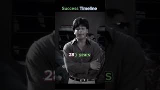 Success Doesn't Have an Age. It Has a Timeline. ⏳🔥Everyone celebrates success