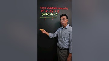 Solving Quadratic Inequality