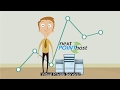 The Forex Virtual Private Server (a.k.a Forex VPS) allows currency trader to improve Algorithmic trading results and run automated expert advisors (EA), non-stop 24 hours a day, 7 days a week. 

The video answer the frequently asked questions related with the Original product developed from NextPointHost!

More information will find here:
https://nextpointhost.com/forex-vps