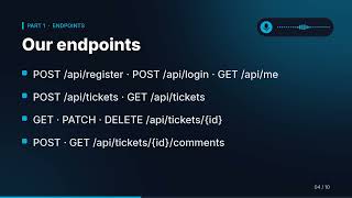 Build a Helpdesk API with Go — Part 1: Plan & Project Setup