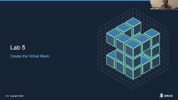 Demo (10.29.20): Multi-cluster Kubernetes and Service Mesh Patterns
