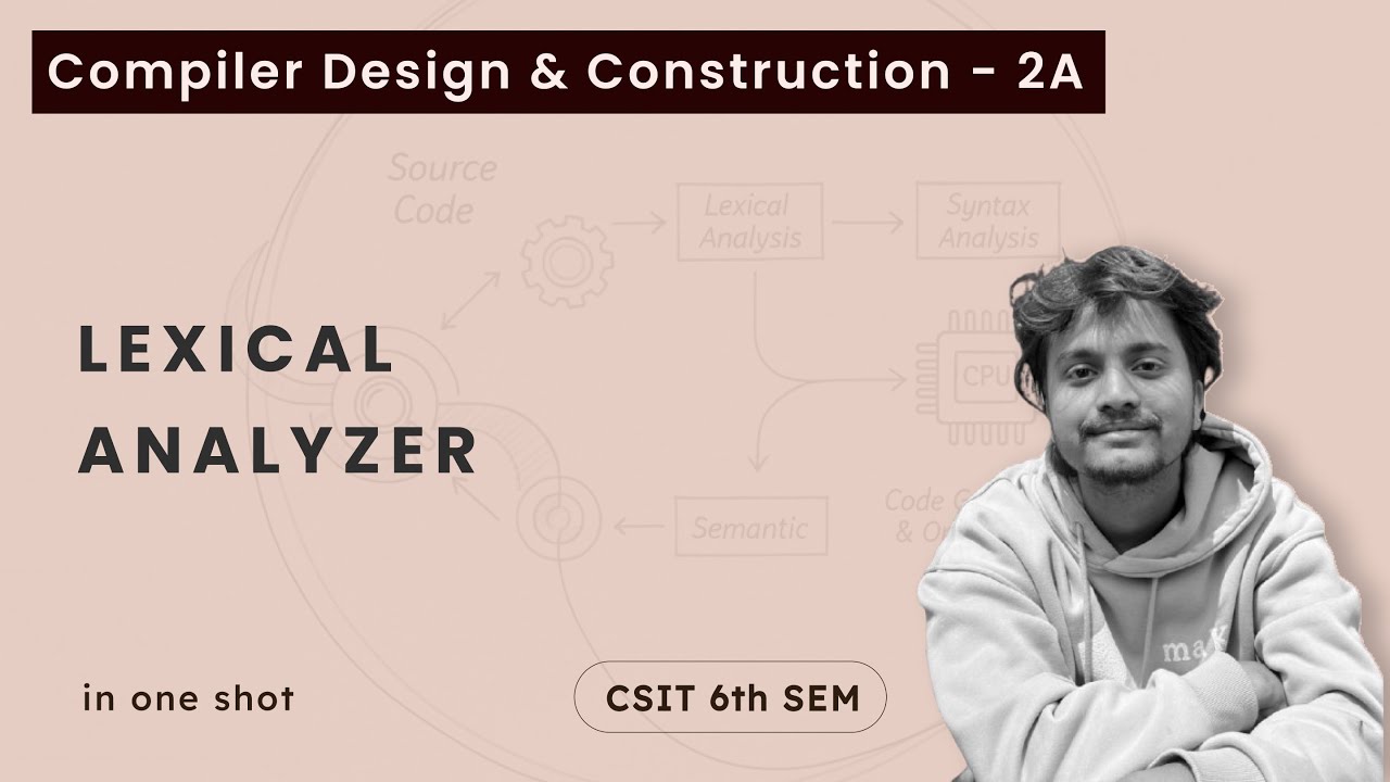 Compiler Design - 2A | Lexical Analyzer in one shot | CSIT 6th Sem
