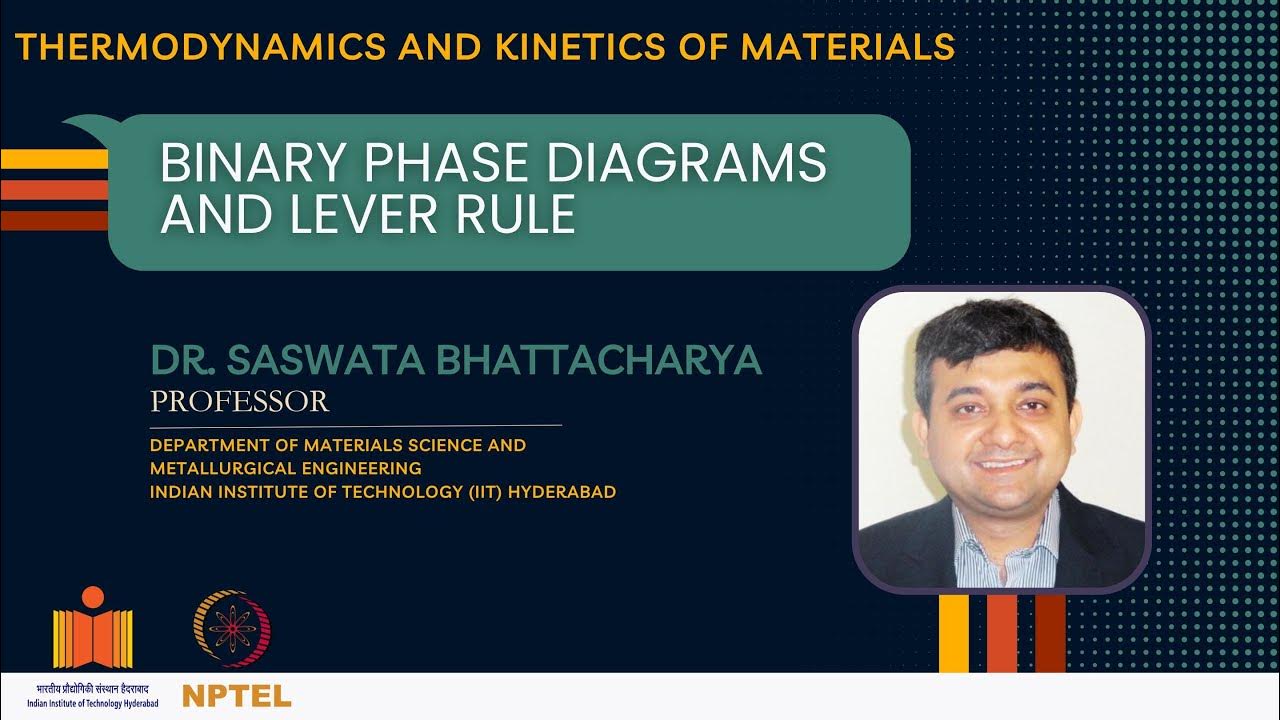 Binary phase diagrams and lever rule - YouTube