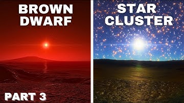 Sunrise from other planets and moons  (Part 3: Impossible Worlds)