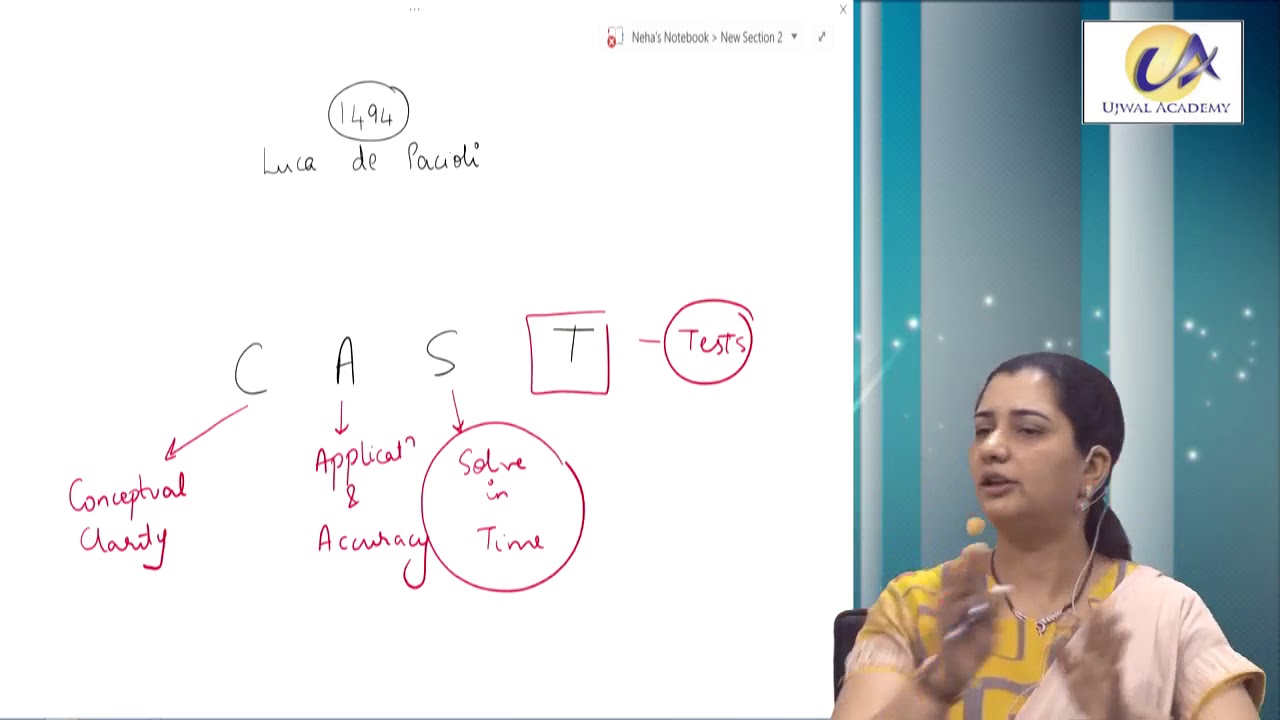 CA Inter Advanced Accounts ( New) Day 1 by CA Neha Lathi Mittal - YouTube