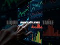 Fresh Lens Five Data Driven Crypto Signals