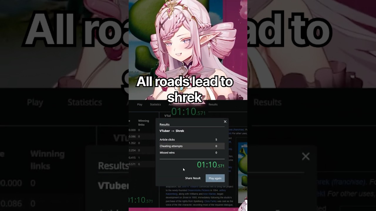 All roads lead to Shrek